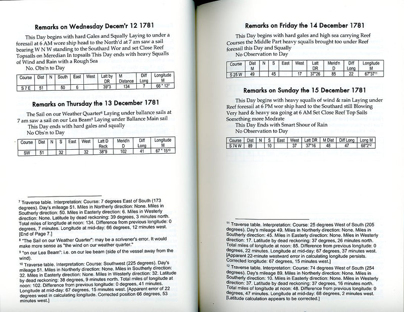 Ships Logs of Capt. Elias Davis of Gloucester